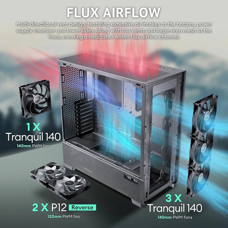 Antec Flux PRO Full Tower PC Case with Tempered Glass, Black/Wood, 6 Pre-Installed Fans, USB Type-C, E-ATX/ATX/mATX/mITX Compatibility